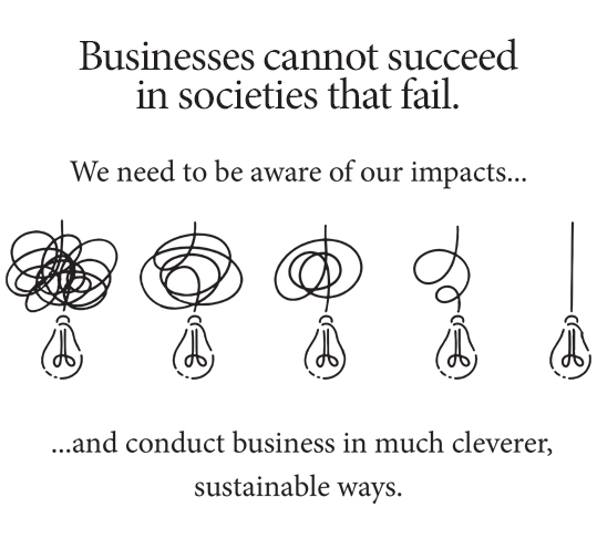 FBRH sustainability report assurance aware of impacts conduct clever business